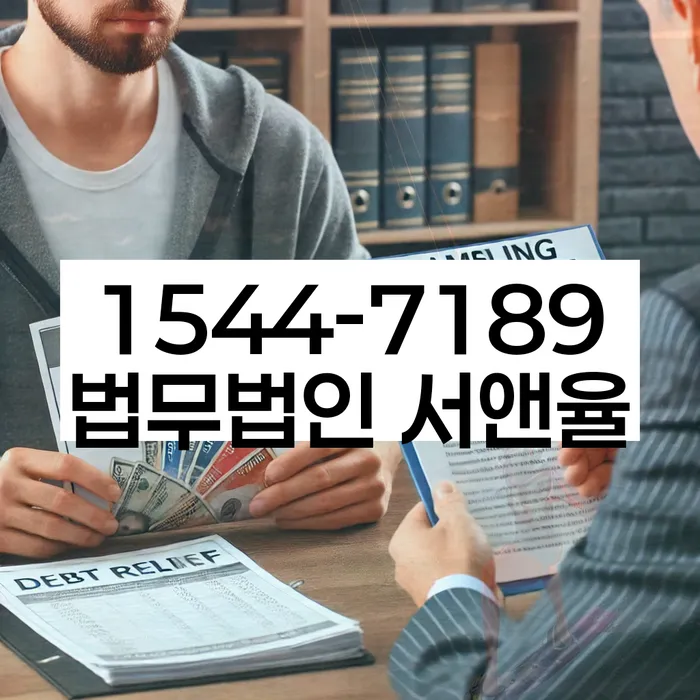 적절한 키워드